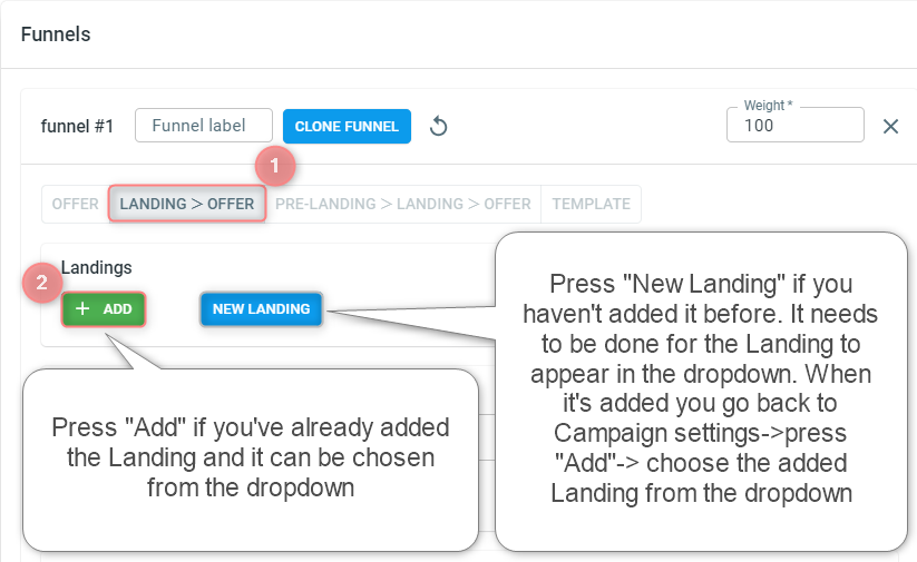 Funil Landing + Offer — o formato padrão de native ads.