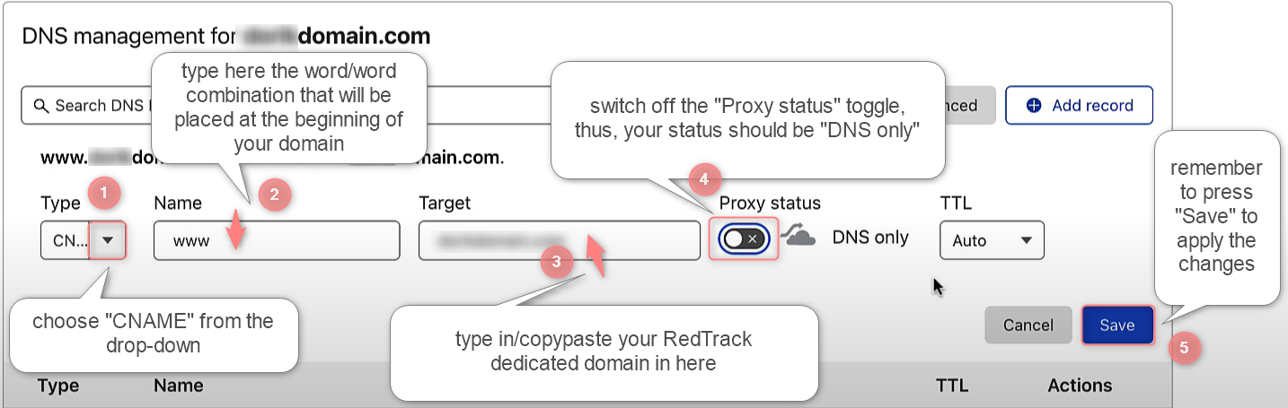 Cloudflare — formulário do CNAME com os campos Proxy status e TTL.